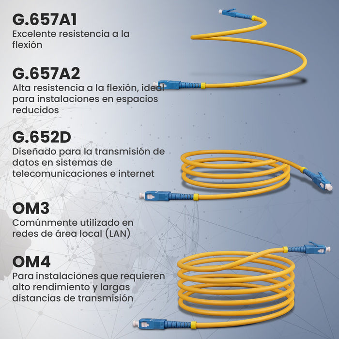 EAN 5902560369168 - Extralink EX.9168 Cable de fibra óptica e InfiniBand FTTH Amarillo imagen 13