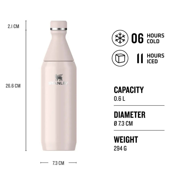 Stanley All Day Slim Bottle 0,60 L Rose Quartz Gloss
