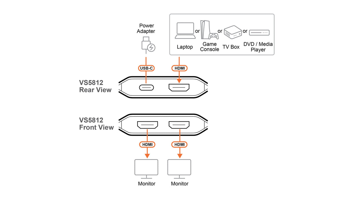 Splitter Hdmi  2 Puertos 8k 60hz  48gbps Aten-Vs5812 Essentials
