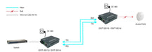 EAN 4015867231210 - LevelOne GVT-2013 convertidor de medio 1000 Mbit/s 850 nm Multimodo Gris imagen 7