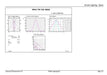 EAN 8718696738870 - Philips Master LED ExpertColor lámpara LED Blanco frío 4000 K 6,5 W GU5.3 imagen 6