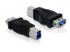 EAN 4043619651795 - DeLOCK USB 3.0 Adapter USB 3.0-B M USB 3.0-A FM Negro imagen 1
