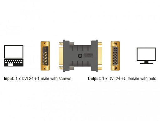EAN 4043619633135 - DeLOCK 63313 cambiador de género para cable 1 x DVI 24+1 1 x DVI 24+5 Negro imagen 2