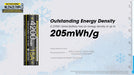EAN 6952506494620 - Nitecore NL2142LTHPI batería recargable industrial Ión de litio 4200 mAh 3,6 V imagen 8