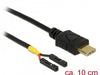 EAN 4043619853946 - DeLOCK 85394 cable USB 0,1 m USB C Negro imagen 1