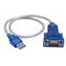 EAN 0757120816324 - C2G 81632 tarjeta y adaptador de interfaz De serie imagen 1