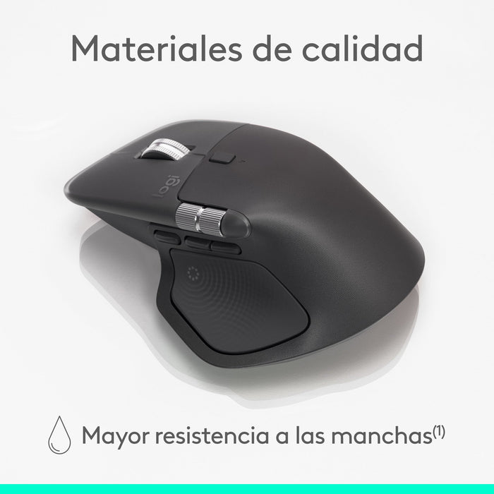 EAN 5099206133143 - Logitech MX Master 4 for Business ratón Oficina mano derecha RF Wireless + Bluetooth Laser 8000 DPI imagen 19