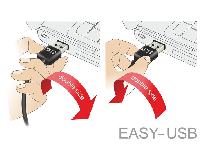 Delock Cable Easy-Usb 2.0 Type-A Macho  Usb 2.0 Type-B De 0,5 M Negro