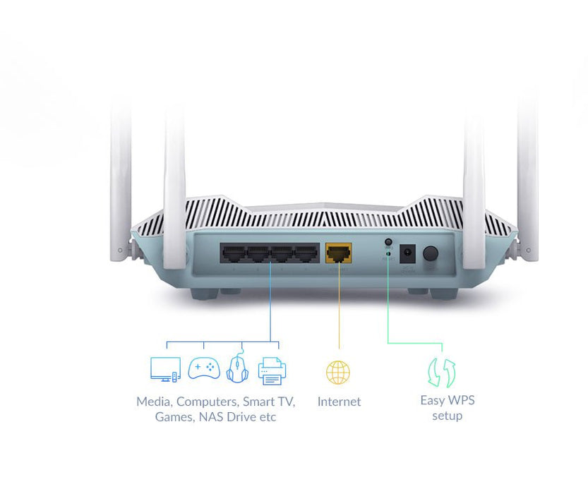 EAN 0790069466151 - D-Link R32 router inalámbrico Gigabit Ethernet Doble banda (2,4 GHz / 5 GHz) Blanco imagen 6