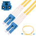EAN 5902560363623 - Extralink PATCHCORD LC/UPC-LC/UPC SM G.652D DUPLEX 3.0MM 1M PVC - 1 m Cable de fibra óptica e InfiniBand  imagen 2