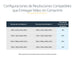 EAN 0065030860574 - StarTech.com MSTDP122DP divisor de video imagen 19