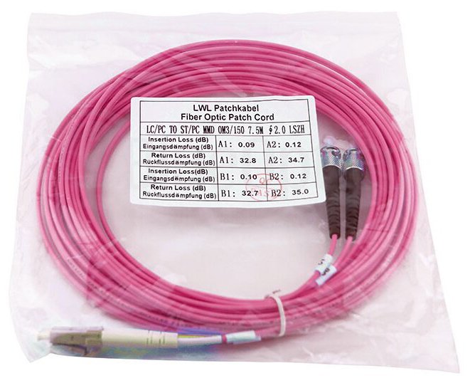 EAN 4063232618067 - BlueOptics SFP3133FU2MK Cable de fibra óptica e InfiniBand 2 m LC ST Rojo imagen 8