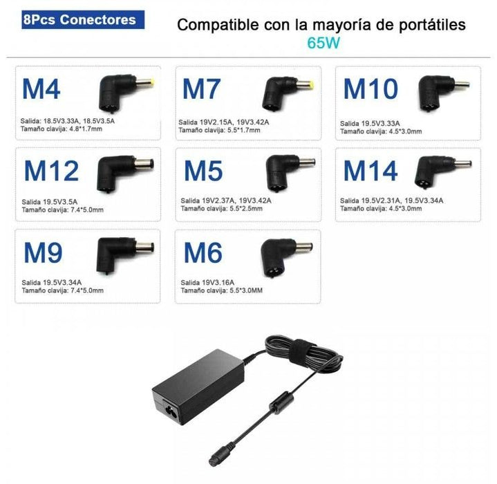 EAN 8435597459252 - VOLTISTAR AD00060 adaptador e inversor de corriente Universal 65 W Negro imagen 1