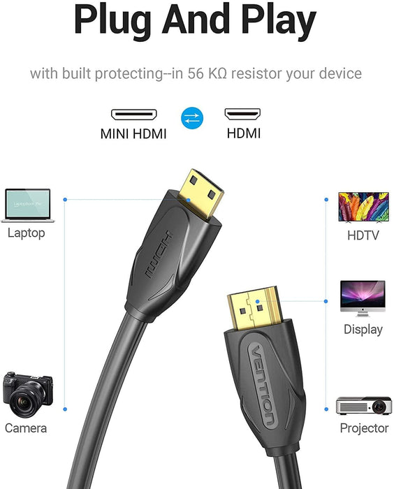 Cable Mini Hdmi Vention 1 M Negro