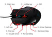 EAN 0023942488170 - SureFire 48817 ratón Juego mano derecha USB tipo A Óptico 3200 DPI imagen 7