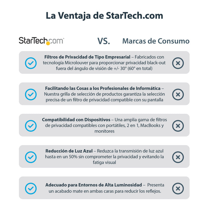 EAN 0065030900478 - StarTech.com 16M21-PRIVACY-SCREEN filtro para monitor 40,6 cm (16") Portátil Filtro de privacidad para pa imagen 14