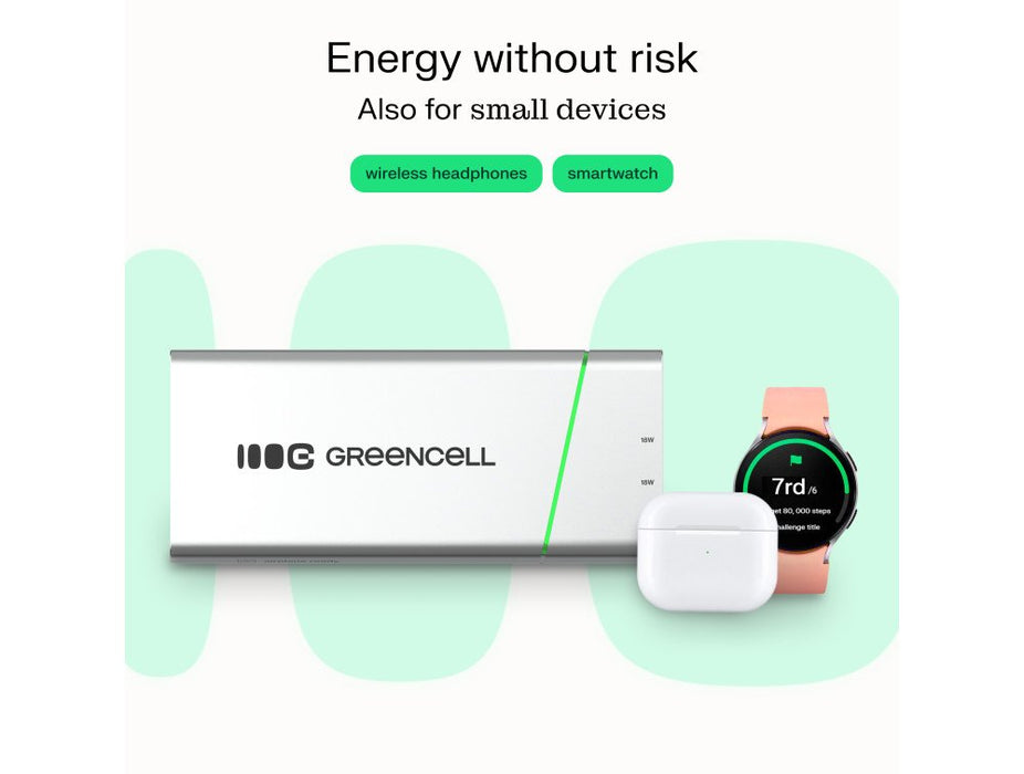 EAN 5904326374959 - Green Cell PBPLGC20P batería externa Ión de litio 20800 mAh Aluminio, Negro, Verde, Gris claro, Plata imagen 12