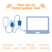 EAN 8719214473419 - CLUB3D CAC-3022 cargador de dispositivo móvil Smartphone, Universal Azul Corriente alterna Carga rápida I imagen 4