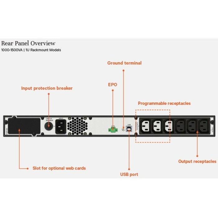 EAN 0767041031355 - Vertiv Liebert EDGE-1000IRM1U sistema de alimentación ininterrumpida (UPS) Línea interactiva 1 kVA 3 sali imagen 3