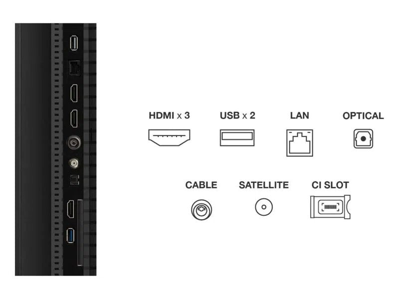 EAN 5901292528560 - TCL T69C 50T69C Televisor 127 cm (50") 4K Ultra HD Smart TV Wifi Negro 350 cd / m² imagen 5