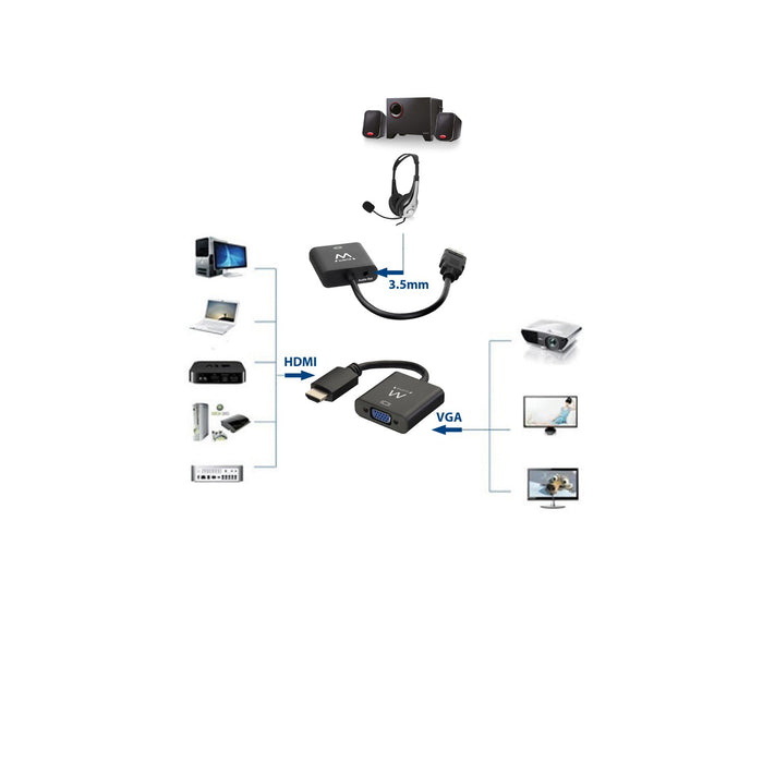 EAN 8056045875846 - Ewent EW9864 adaptador de cable de vídeo 0,2 m HDMI VGA, 3.5mm Negro imagen 3