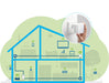 EAN 4250059685611 - Devolo Magic 1 WiFi mini Starter Kit 1200 Mbit/s Ethernet Blanco 2 pieza(s) imagen 3