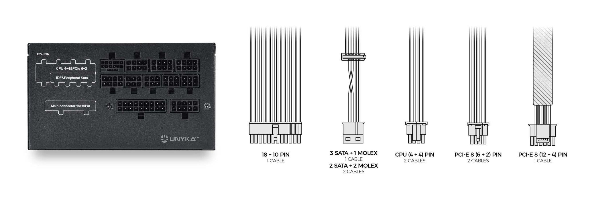 EAN 8436617921407 - UNYKAch UK213850 unidad de fuente de alimentación 18+10 pin ATX Negro imagen 5