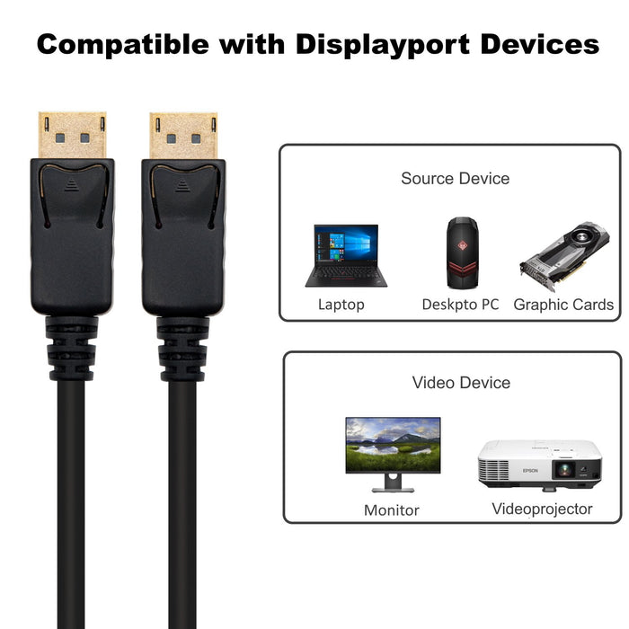EAN 8052101430578 - Ewent EC1406 cable DisplayPort 2 m Negro imagen 5