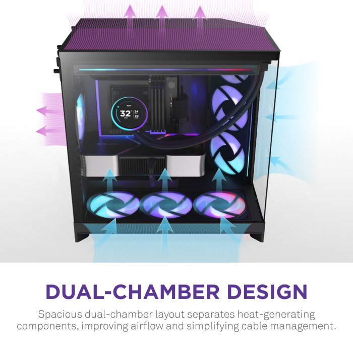 EAN 5056547207681 - NZXT H9 Flow RGB+ Midi Tower Negro imagen 6