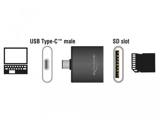 EAN 4043619914982 - DeLOCK 91498 lector de tarjeta USB 3.2 Gen 1 (3.1 Gen 1) Type-C Negro imagen 2