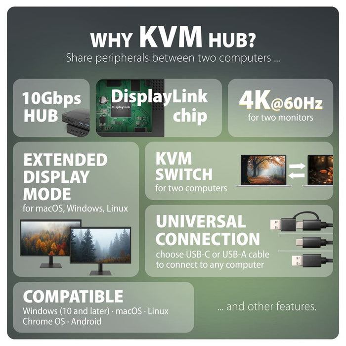 Hmc-Dl-Kvm Base De Conexión Usb-C 12w1 + Kvm 2 Pc, Displaylink, 10gbps, 3x Usb-A, 2x Usb-C, 2x Hdmi 4k/60hz, Dp, Lan 1gbps, Sd/Microsd, Audio, Pd 100w