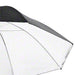 EAN 4250234576550 - Walimex 17655 paraguas Negro, Blanco imagen 7