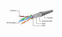 EAN 8716309044714 - Gembird PP22-1.5M cable de red Beige 1,5 m Cat5e imagen 4