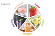 EAN 4011689489402 - Unold Slush-Eismaschine Susi 48940 Compresor de helados 2 L 220 W Blanco imagen 5