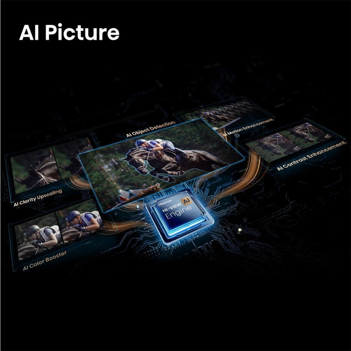 EAN 6942351432595 - Hisense 65E7S PRO 165,1 cm (65") 4K Ultra HD Smart TV Wifi Negro imagen 7
