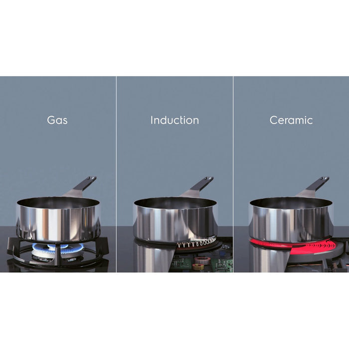 EAN 7332543584079 - Electrolux E3SS conjunto de sartenes y ollas 3 pieza(s) imagen 6
