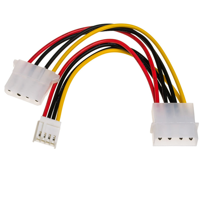 EAN 5901720131362 - Akyga AK-CA-14 cable de alimentación interna 0,15 m imagen 1