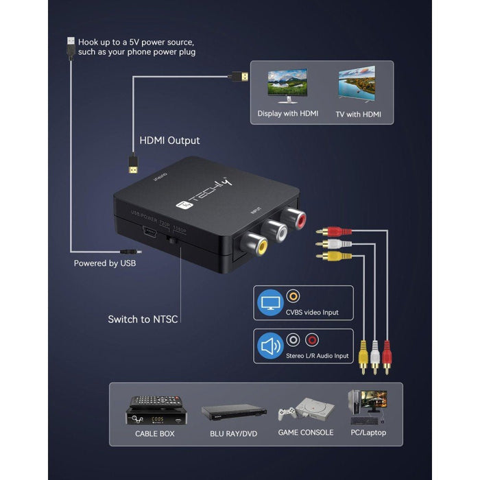 Techly Idata Spdif-6e3 Convertidor Av De Video Y Audio Compuesto 3x Rca A Hdmi 1080p