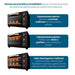 EAN 8426156012964 - Grunkel HR-28NRM horno tostador 28 L 1600 W Negro imagen 3