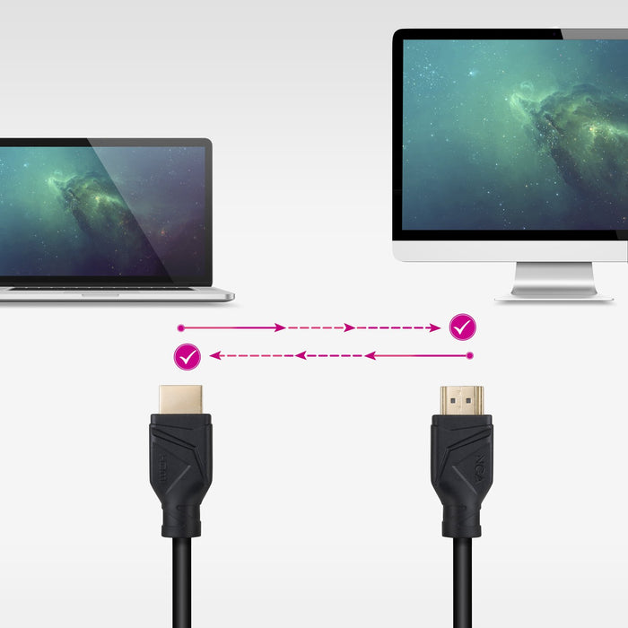 EAN 8433281016767 - Nanocable 10.15.8301-L150 cable HDMI 1,5 m HDMI tipo A (Estándar) imagen 5