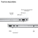 EAN 0199251366260 - HP EliteBook 8 G1i AI PC Intel Core Ultra 5 225U Portátil 35,6 cm (14") WUXGA 16 GB DDR5-SDRAM 512 GB SSD imagen 3