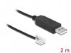 EAN 4043619667352 - DeLOCK 66735 cambiador de género para cable RJ-12 USB 2.0 Type-A Negro imagen 2