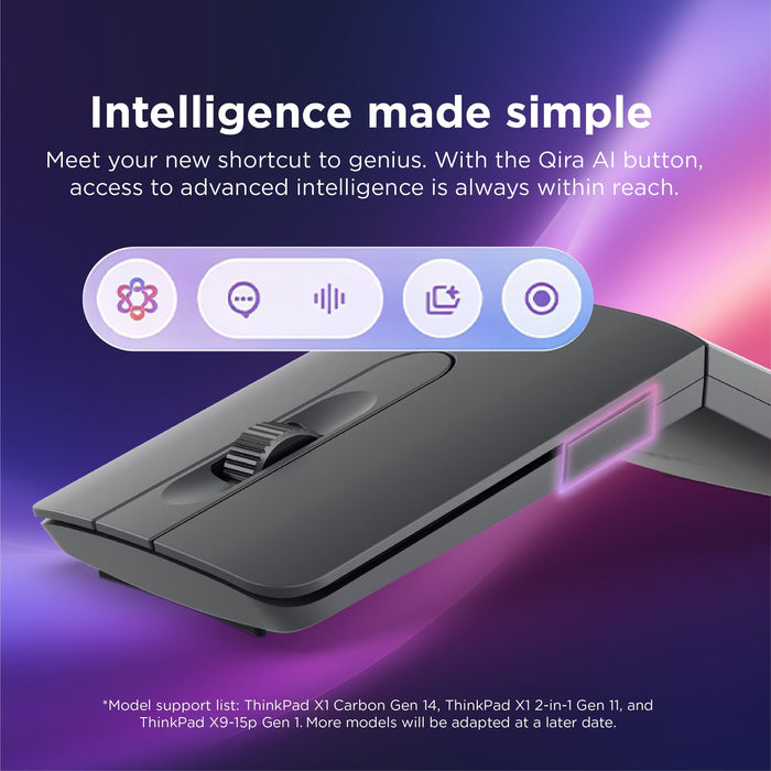 Lenovo Thinkpad Bluetooth Presenter Mouse