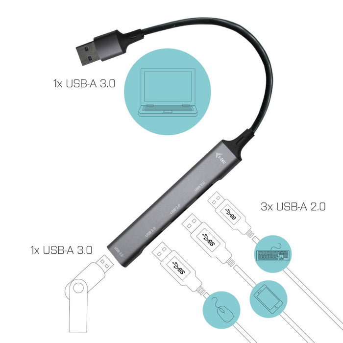 EAN 8595611704833 - i-tec Metal U3HUBMETALMINI4 hub de interfaz USB 3.2 Gen 1 (3.1 Gen 1) Type-A Metálico imagen 2