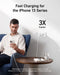 EAN 194644125646 - Anker 511 Charger (Nano Pro) offline only Teléfono móvil, Tableta Blanco USB Carga rápida Interior imagen 1