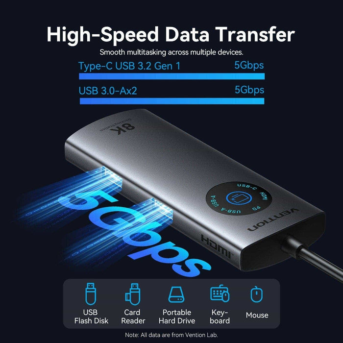 Docking Usb Tipo-C Vention Tqxhb 2xusb 1xusb Tipo-C 1xhdmi 1xusb Tipo-C Pd Gris