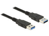 EAN 4043619850617 - DeLOCK 85061 cable USB USB 3.2 Gen 1 (3.1 Gen 1) 1,5 m USB A Negro imagen 1