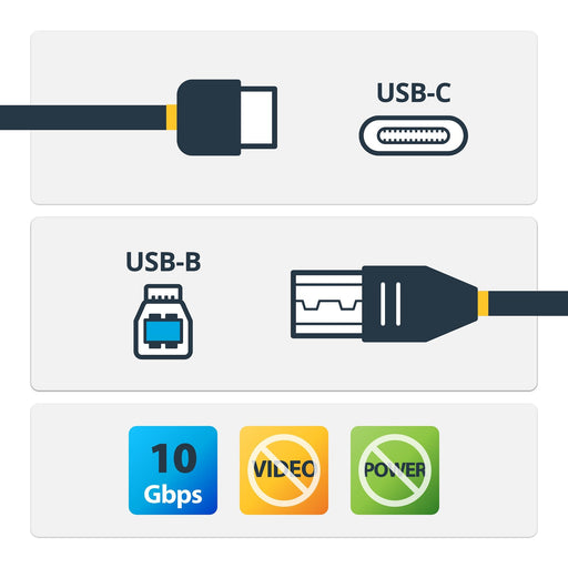 EAN 0065030860765 - StarTech.com USB31CB1M cable USB USB 3.2 Gen 2 (3.1 Gen 2) USB C USB B Negro imagen 2
