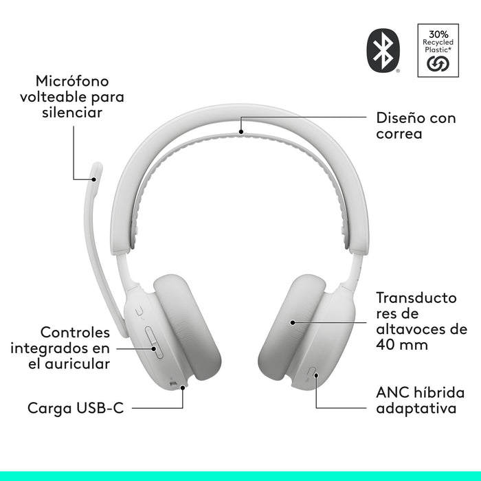 Auriculares Logitech Zone Wireless 2 Inalámbricos Bluetooth Con Cancelación De Ruido Blanco Crudo