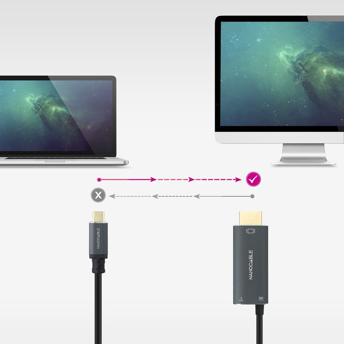 Cable Usb-C/M-Hdmi 2.1+Usb-C/H Pd 100w,Negro,1.8m